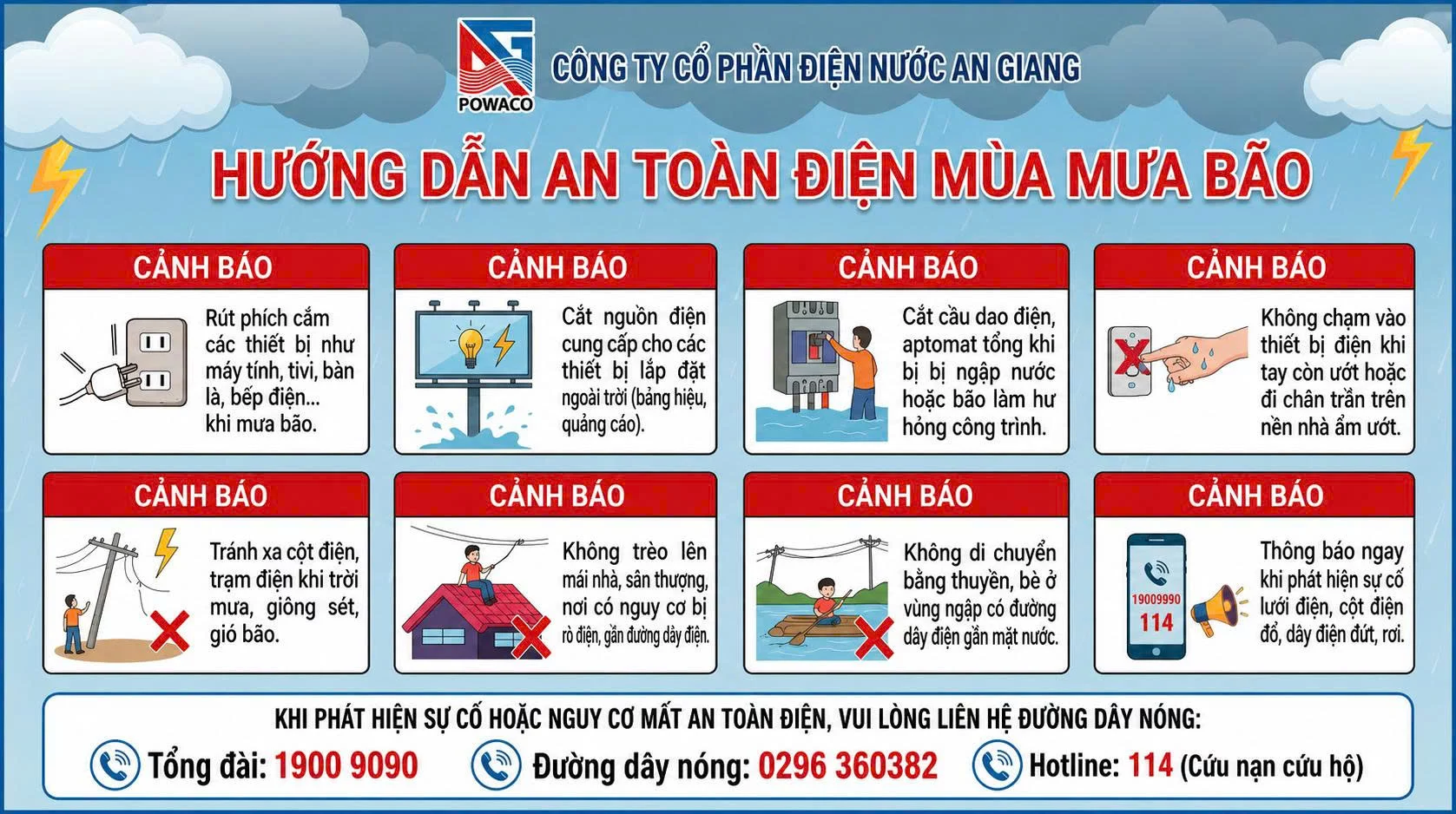 POWACO khuyến cáo sử dụng điện an toàn trong mùa mưa bão